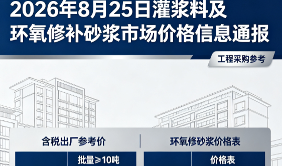 江宁2026年8月25日灌浆料及环氧修补砂浆市场价格信息通报